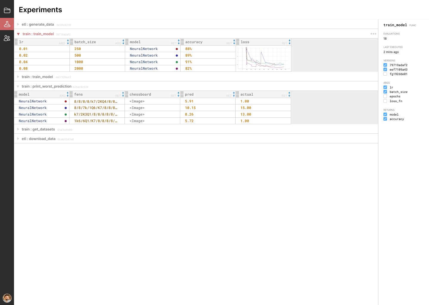 HitSave experiment tracking dashboard